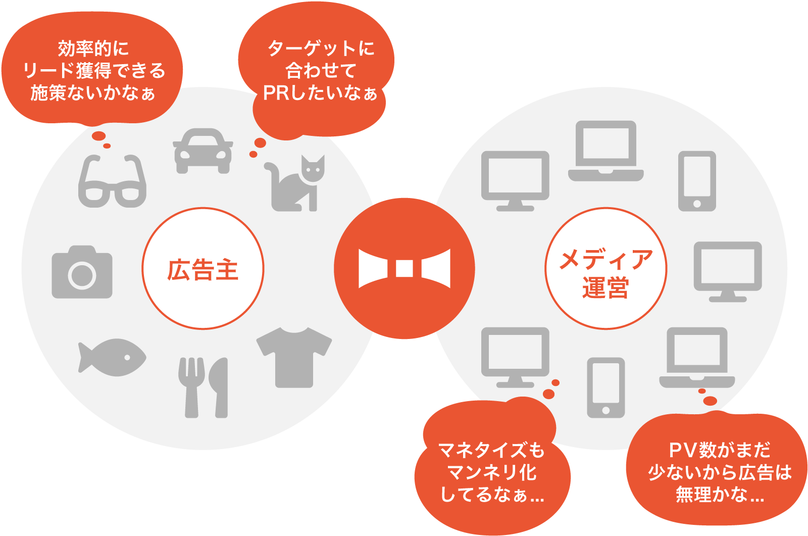 ディアボならそれが叶います